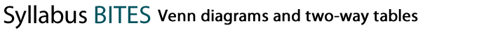 Syllabus Bites Venn diagrams and two-way tables