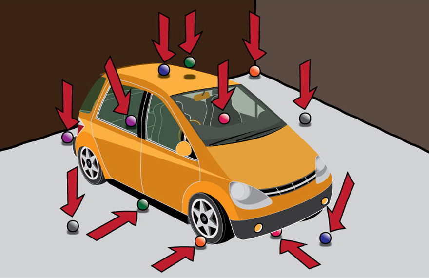 Prepositions of Location